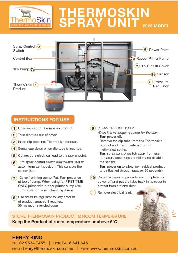 Instructions Original Mode